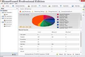 HomeGuard Professional 10.8.1 Crack With License Key [Latest Version]